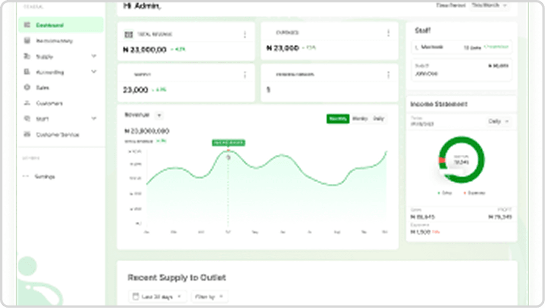 XCEL Business Operations Application