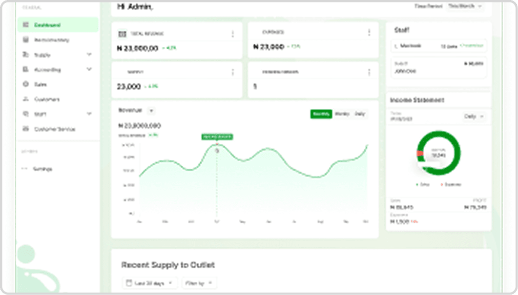 Revolutionize Your Business Operations with Gurugeeks XCEL Business Operations Application: A Game-Changing Solution for Local Businesses, Startups and SMEs